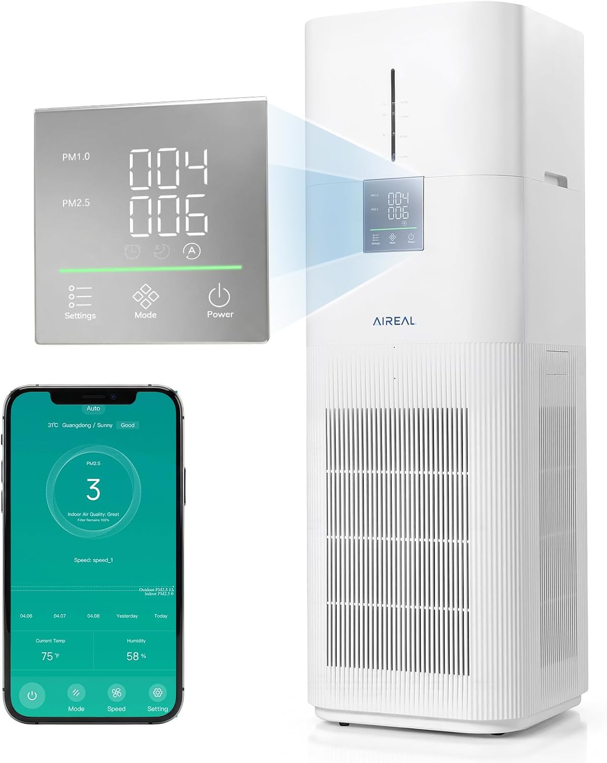 Oczyszczacz powietrza AIREAL, PM1.0 – 7 l, 325 m, Biały, Oczyszczarka powietrza – AIIIAL 2-in-1 PM1.0 / 2.5, aparatura do 325 m2